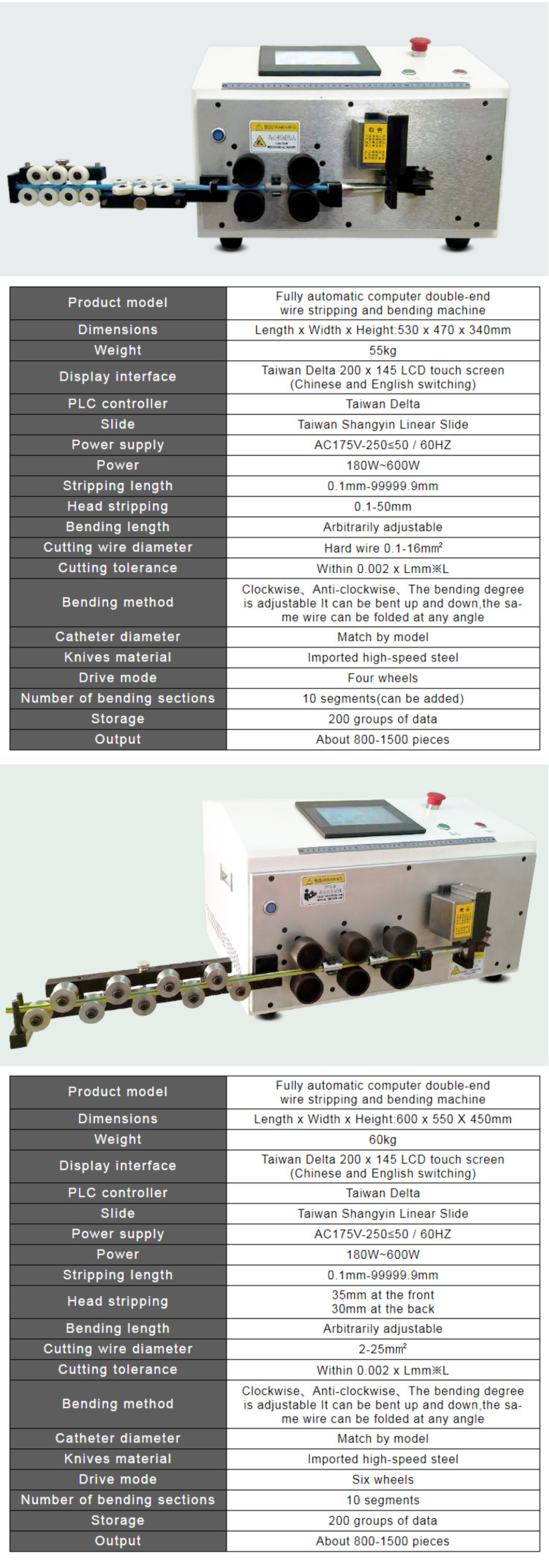 strip bending machine