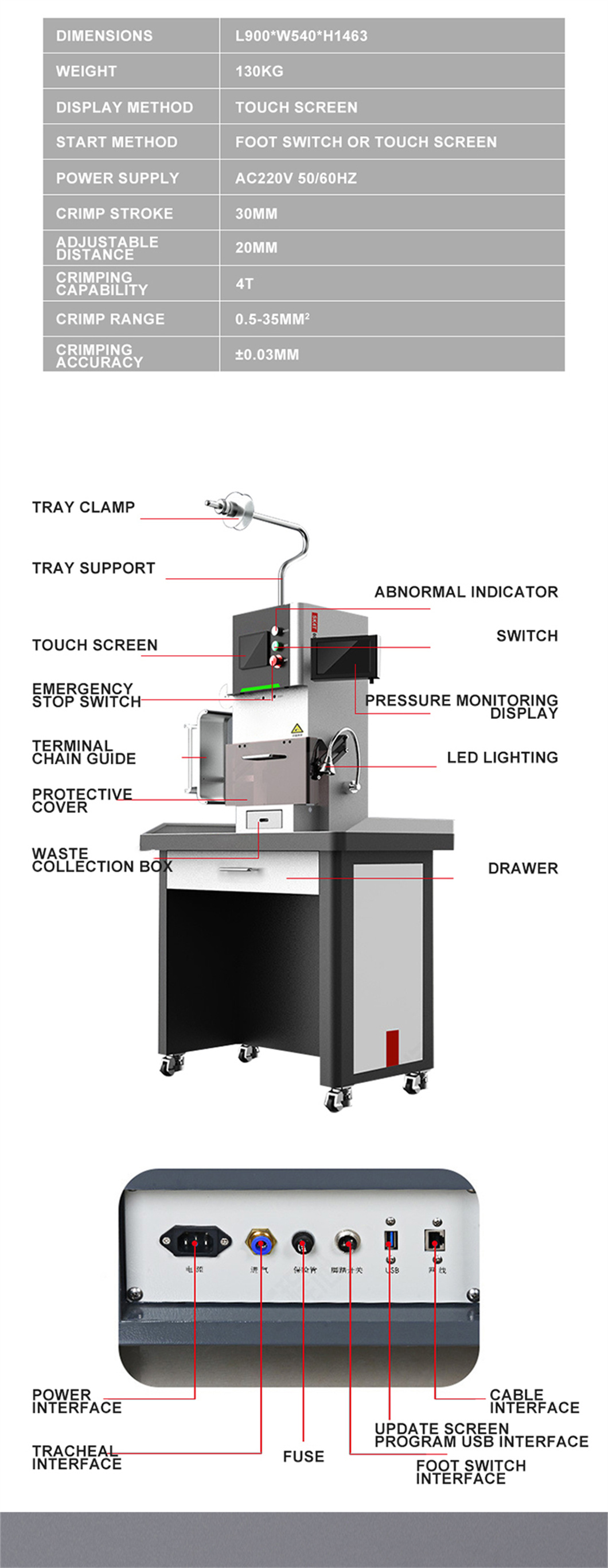 Automatic CNC Servo Motor Drive Wire Terminal Crimping Machine