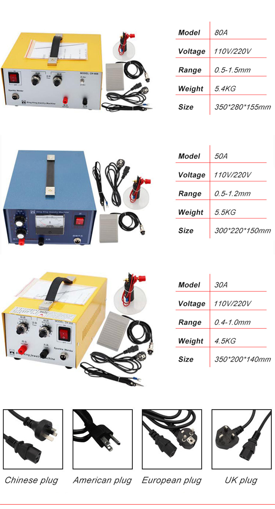 point welding machine