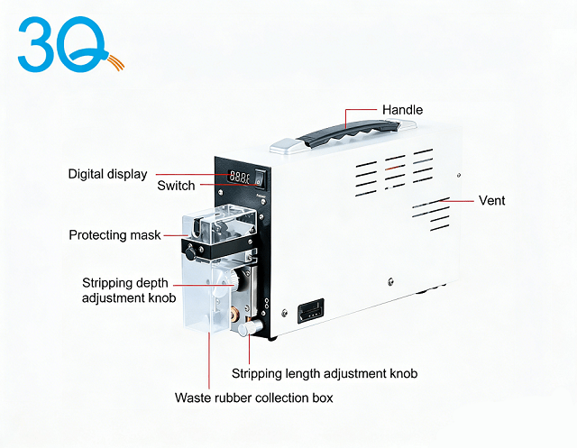 Pure Electric Induction Wire Stripping Machine