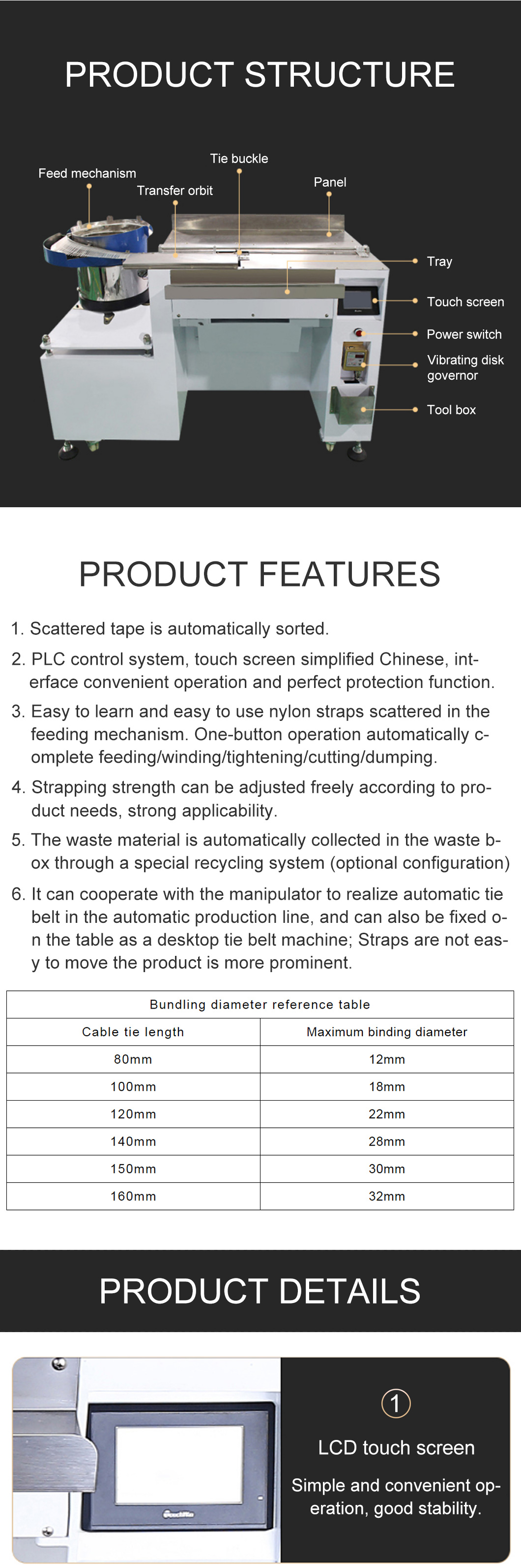 wire tie machine structure
