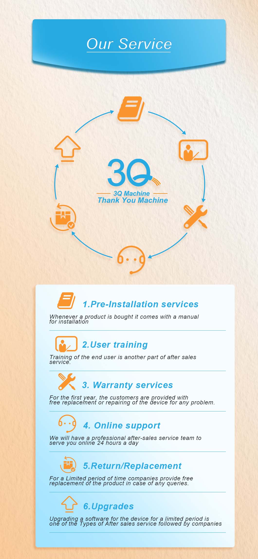 WIRE STRIPPING MACHINE