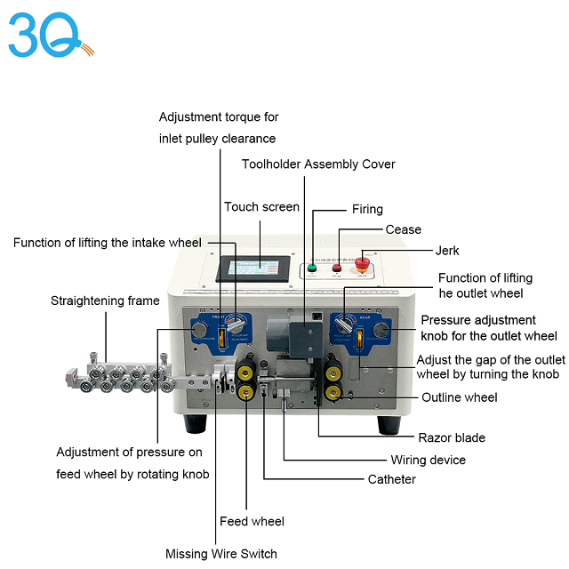 1-6mm Sheath Wire Core Stripping And Peeling Integrated Machine