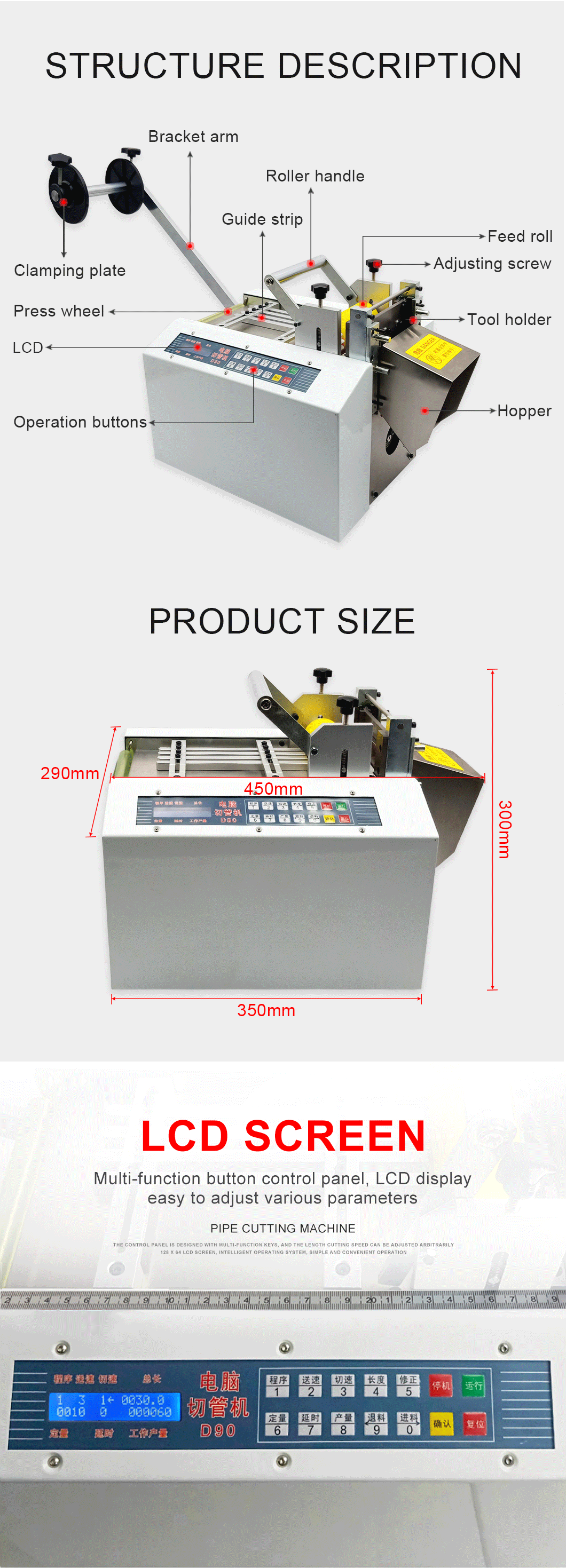 Tube Cutter Structure description