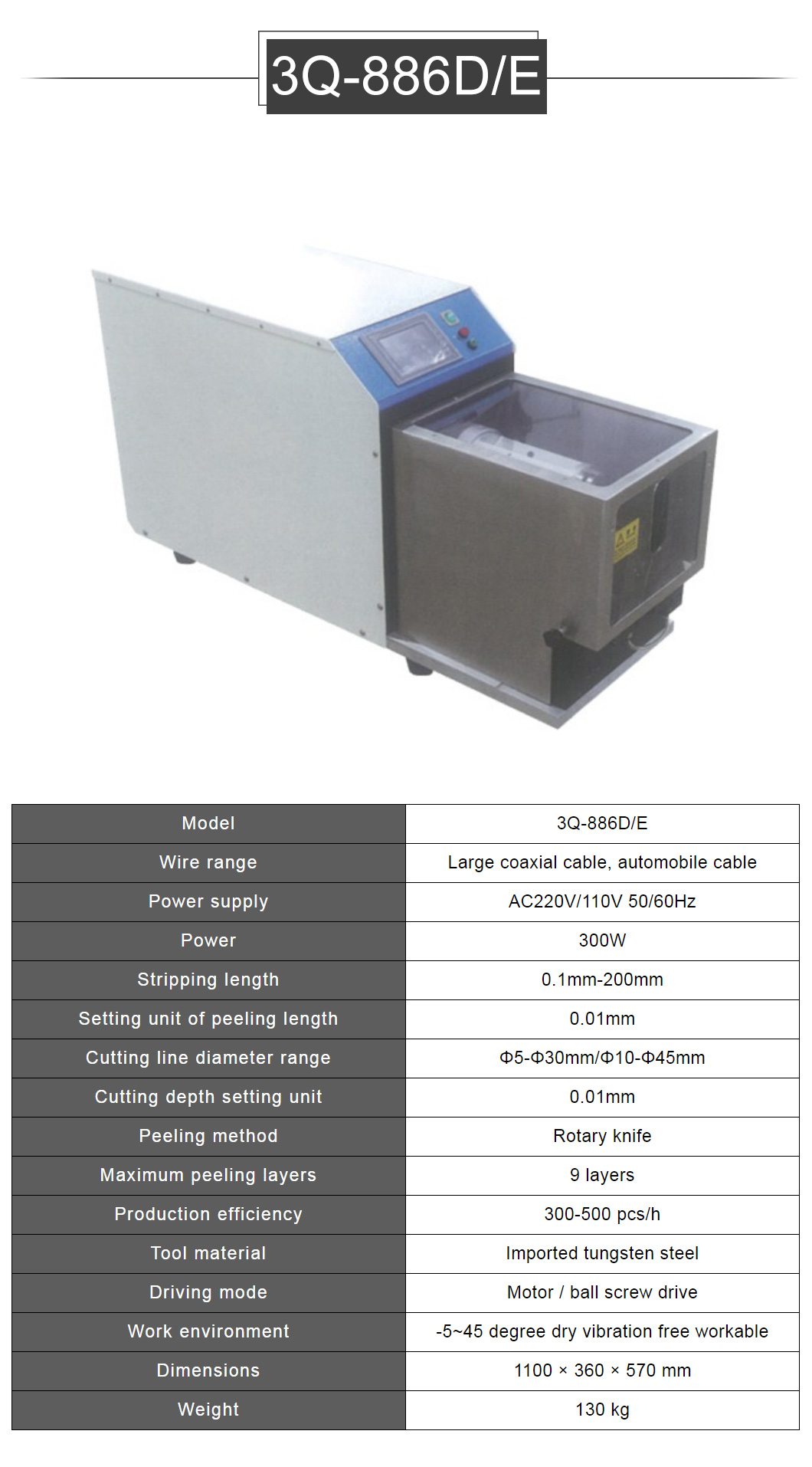 coaxial cutter structure