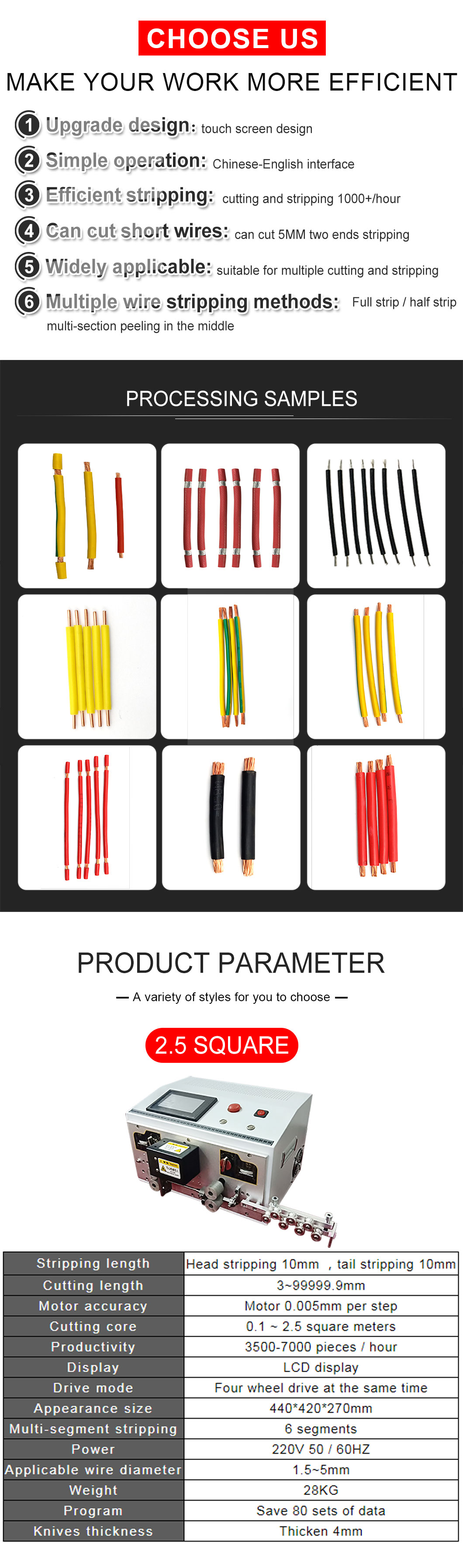Wire Cutter