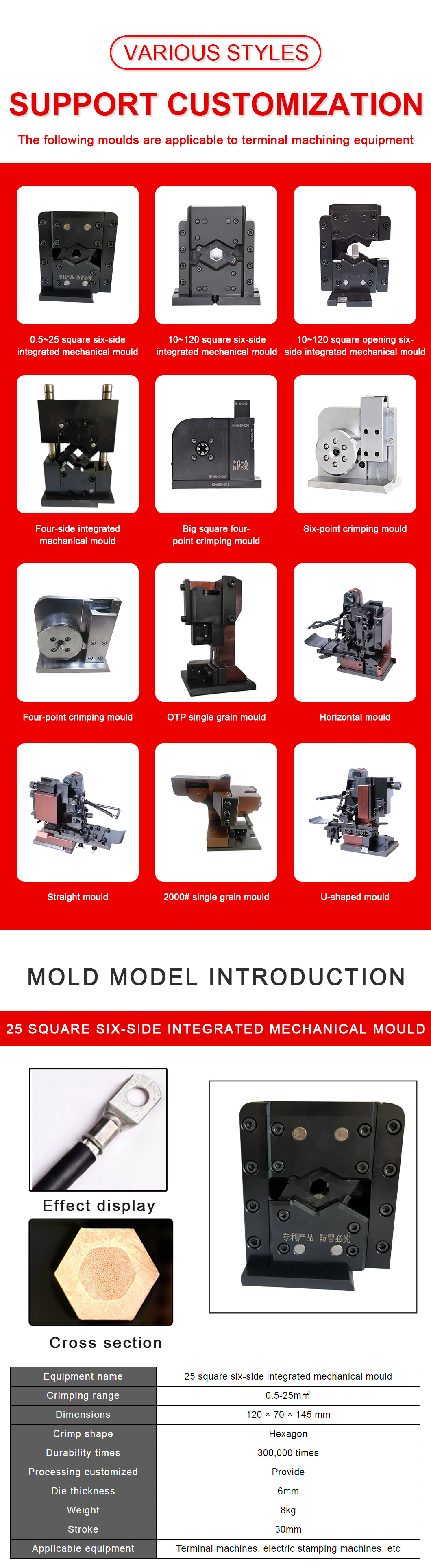 Terminal Machine Mould