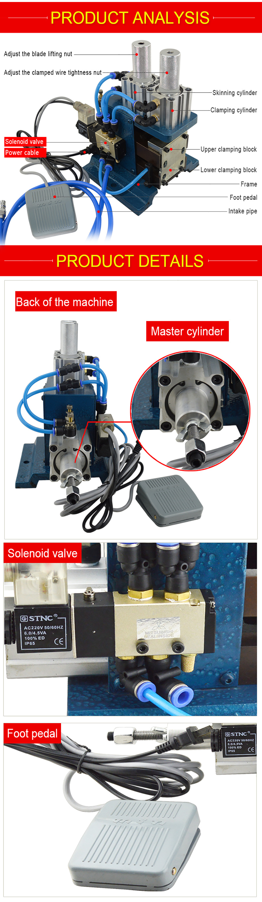 Stripping Machine analysis