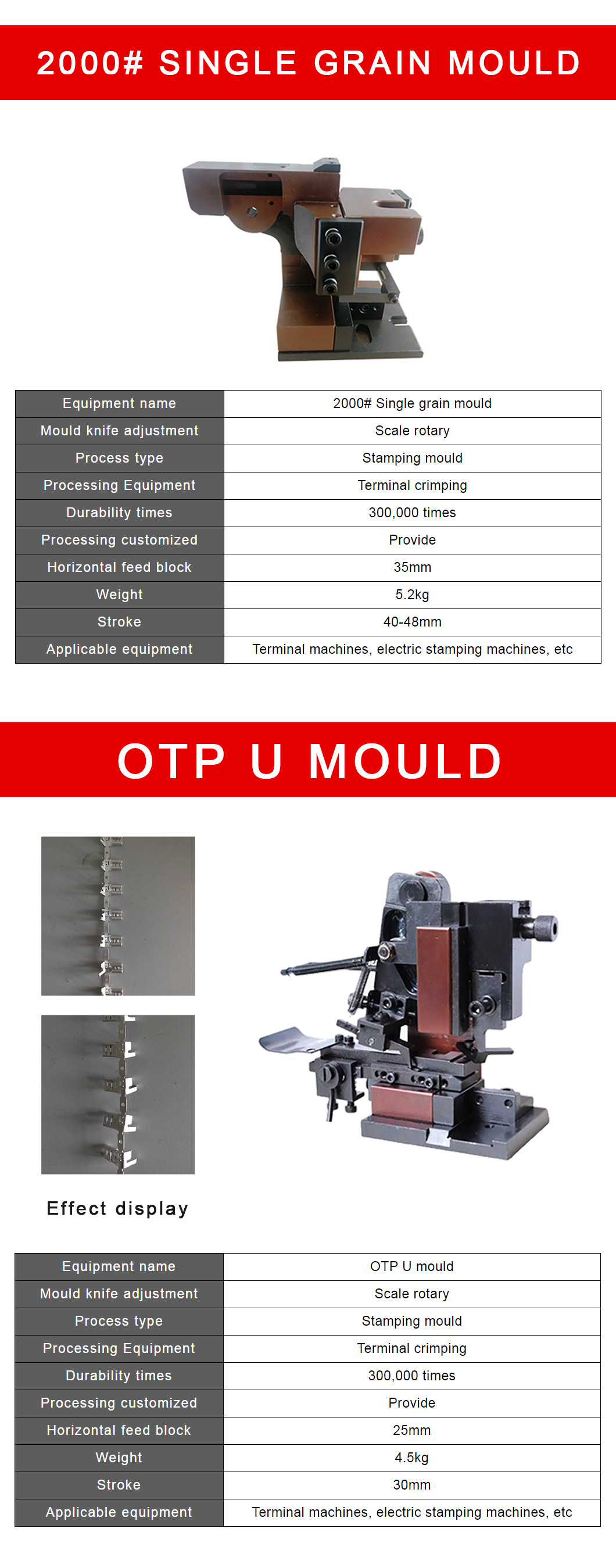 Terminal Machine Mould