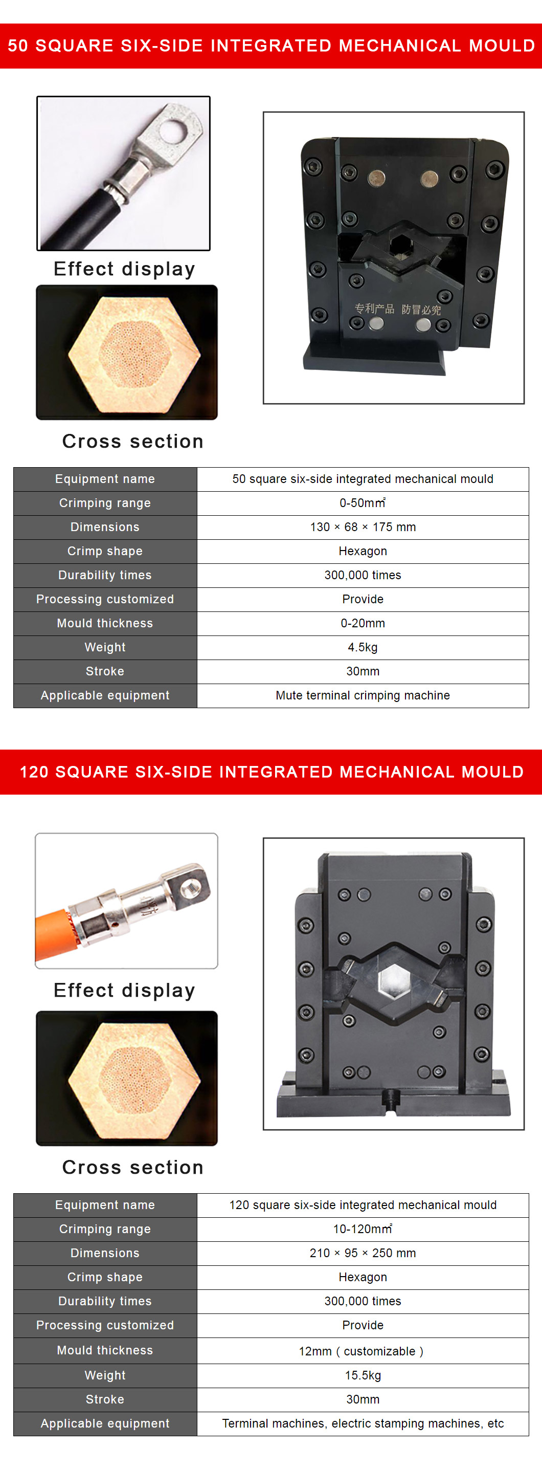 Terminal Machine Mould