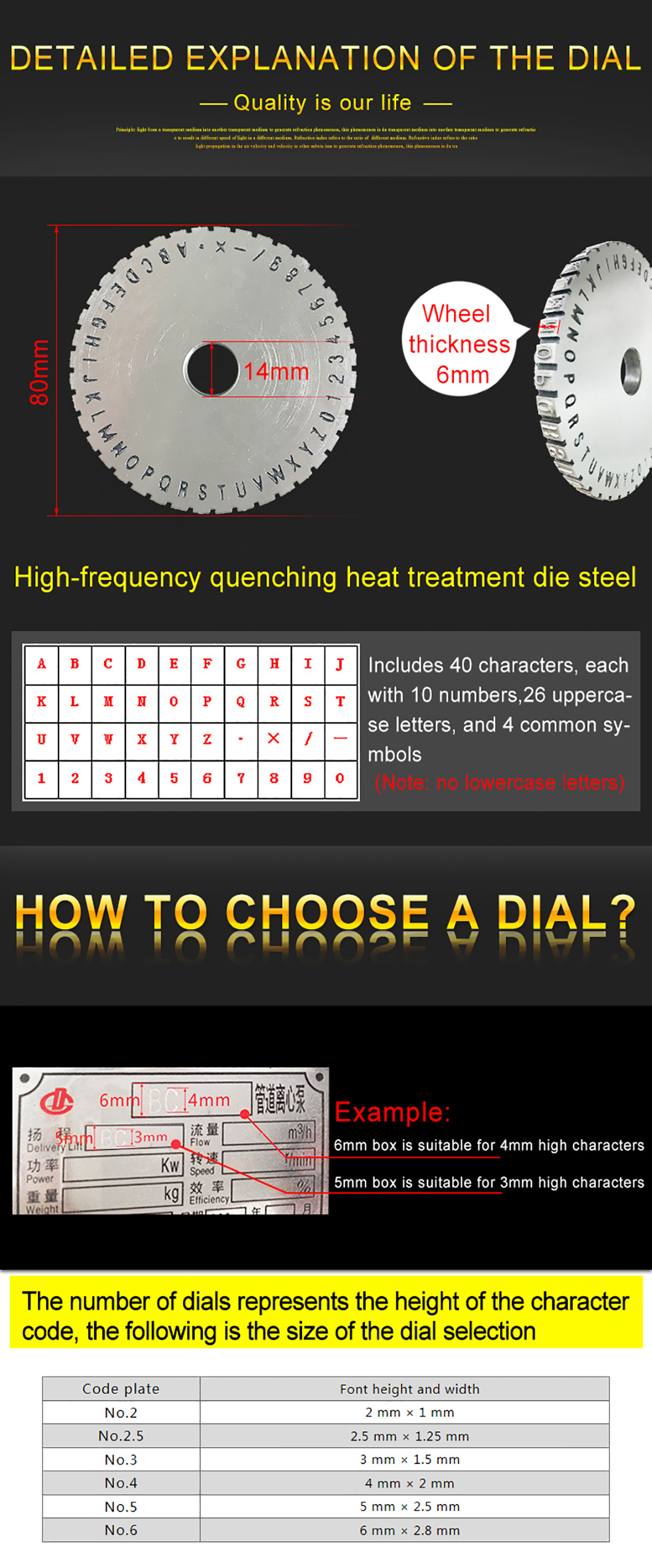 Nameplate Marking Machine details