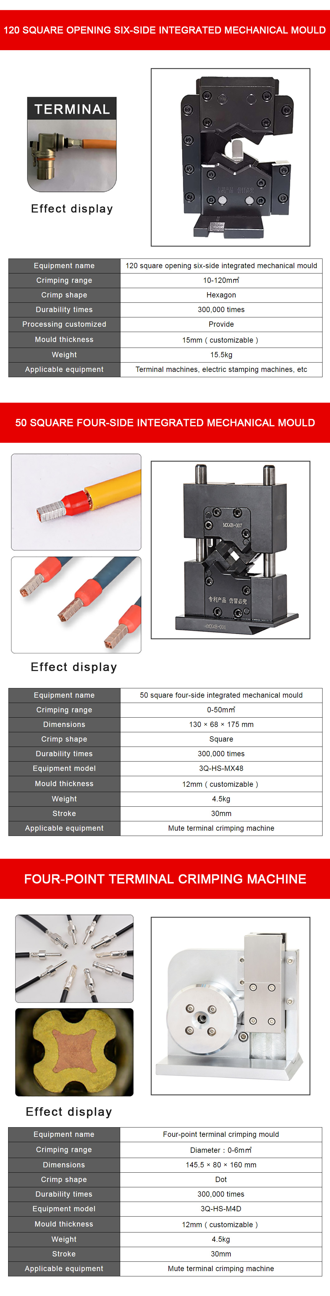 Terminal Machine Mould