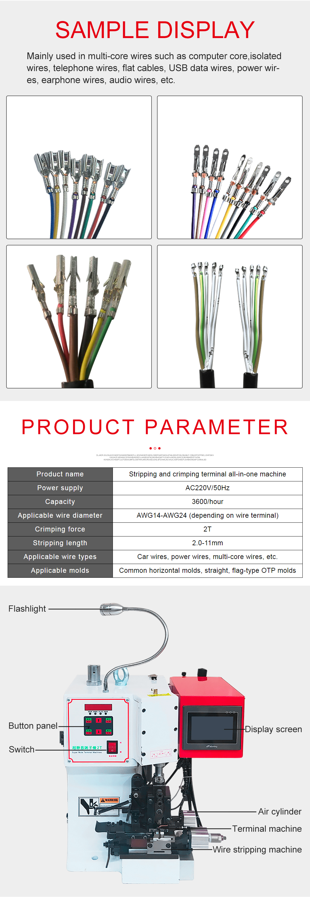 Wire Stripper display