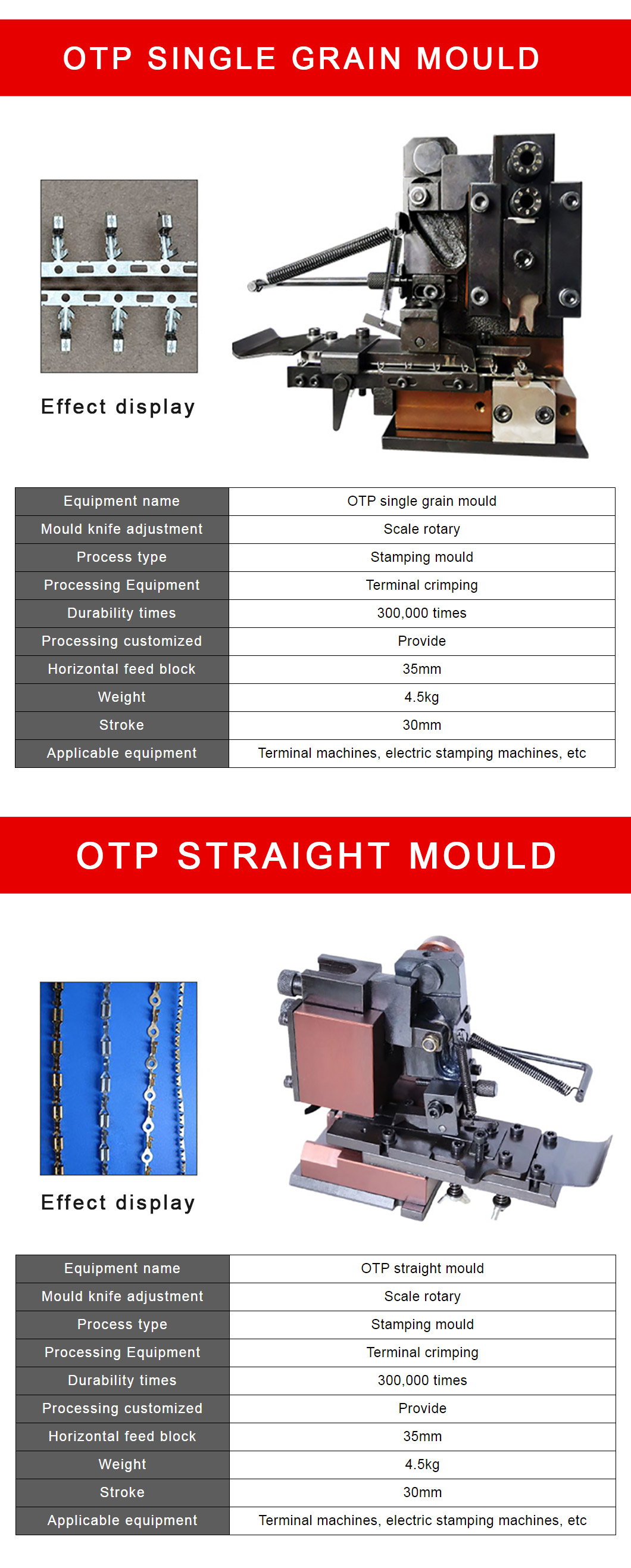 Terminal Machine Mould