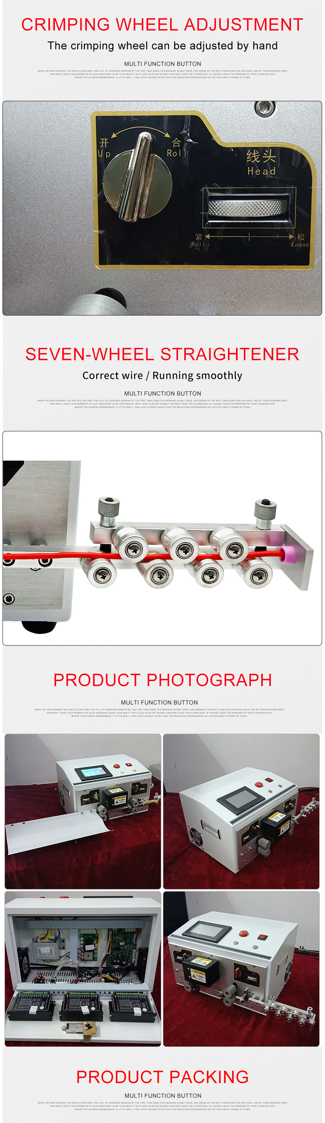 Wire Cutter display