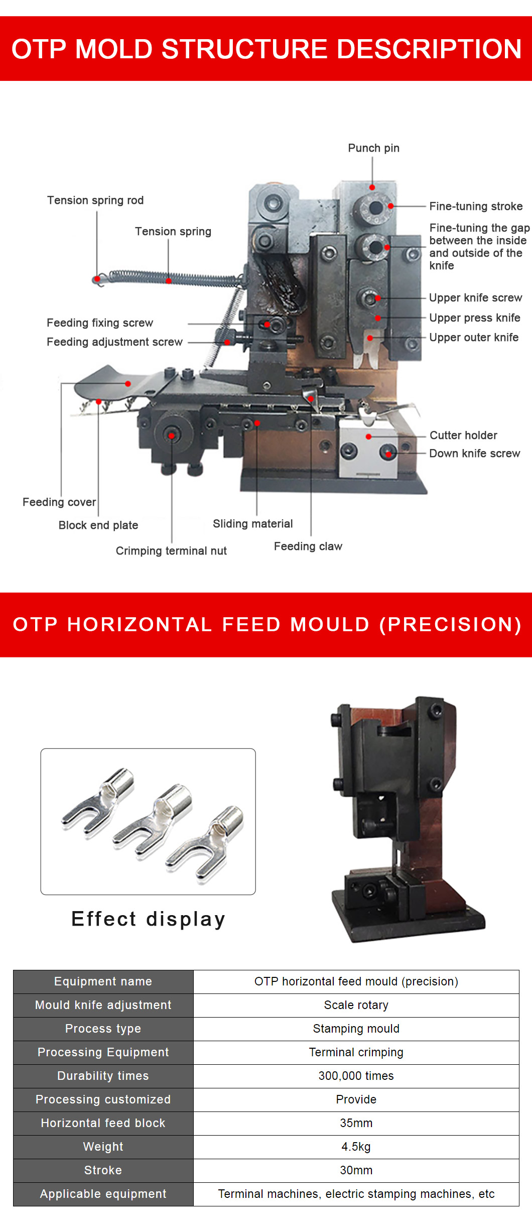 Terminal Machine Mould