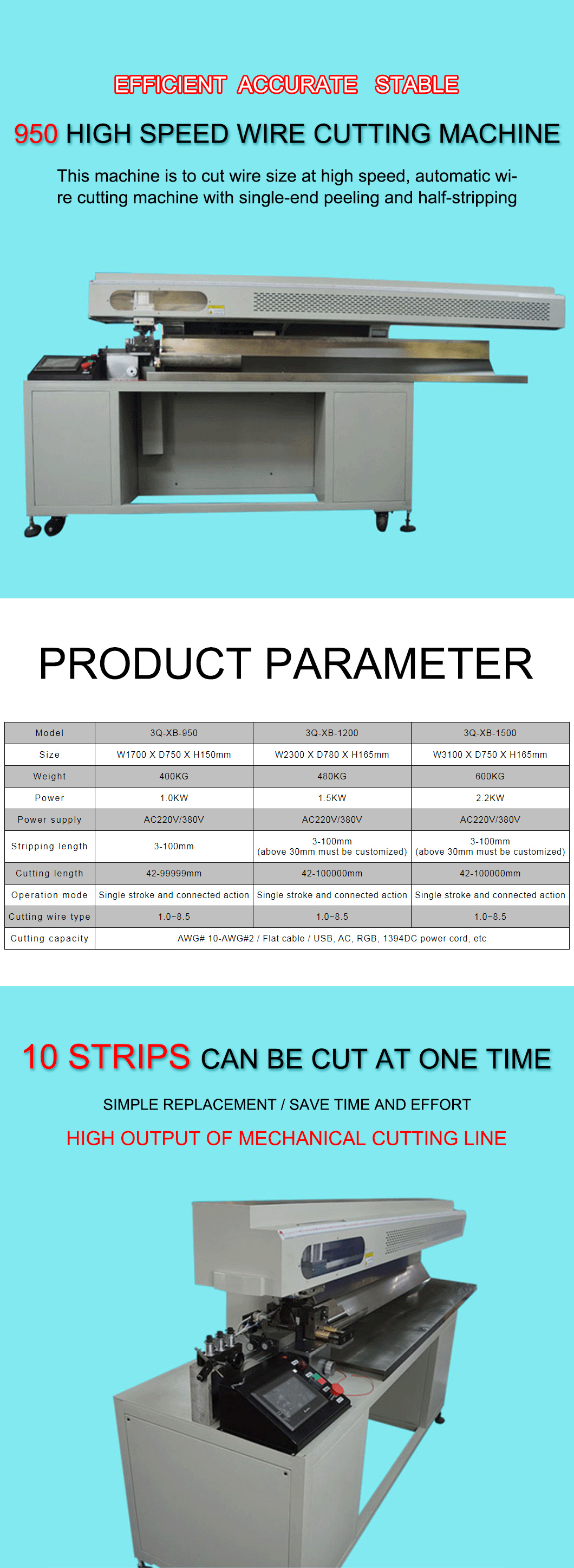 cable cutting machine details