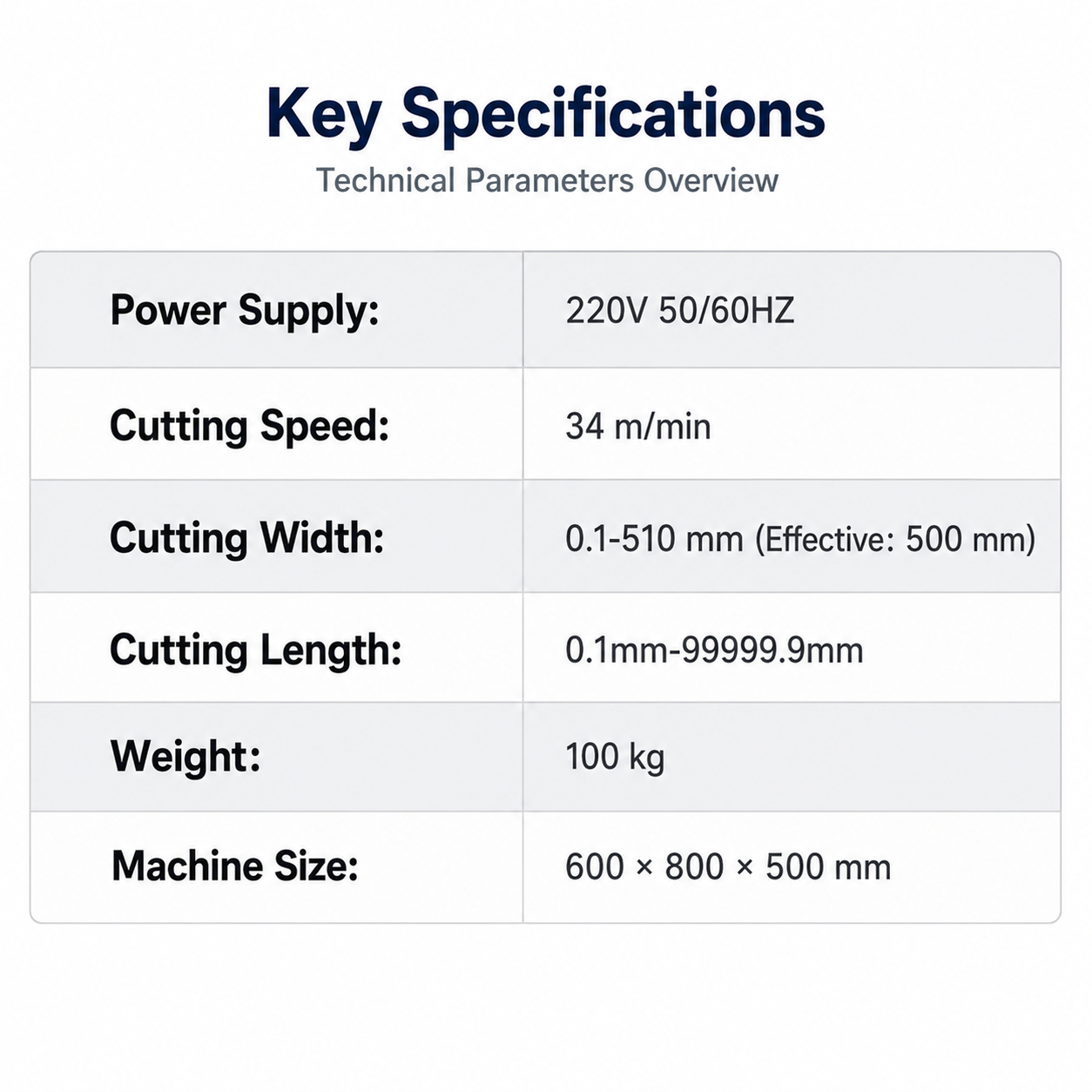 0.1-500mm Fully Automatic Cutting Machine