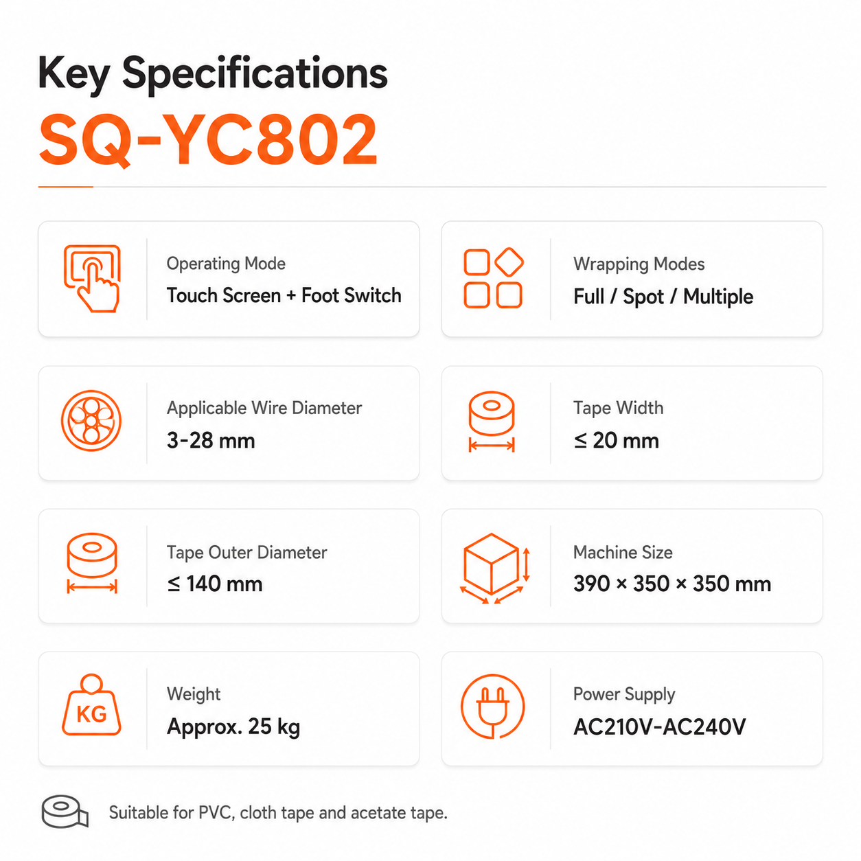 SQ-YC802 Semi‑Automatic Tape Wrapping Machine