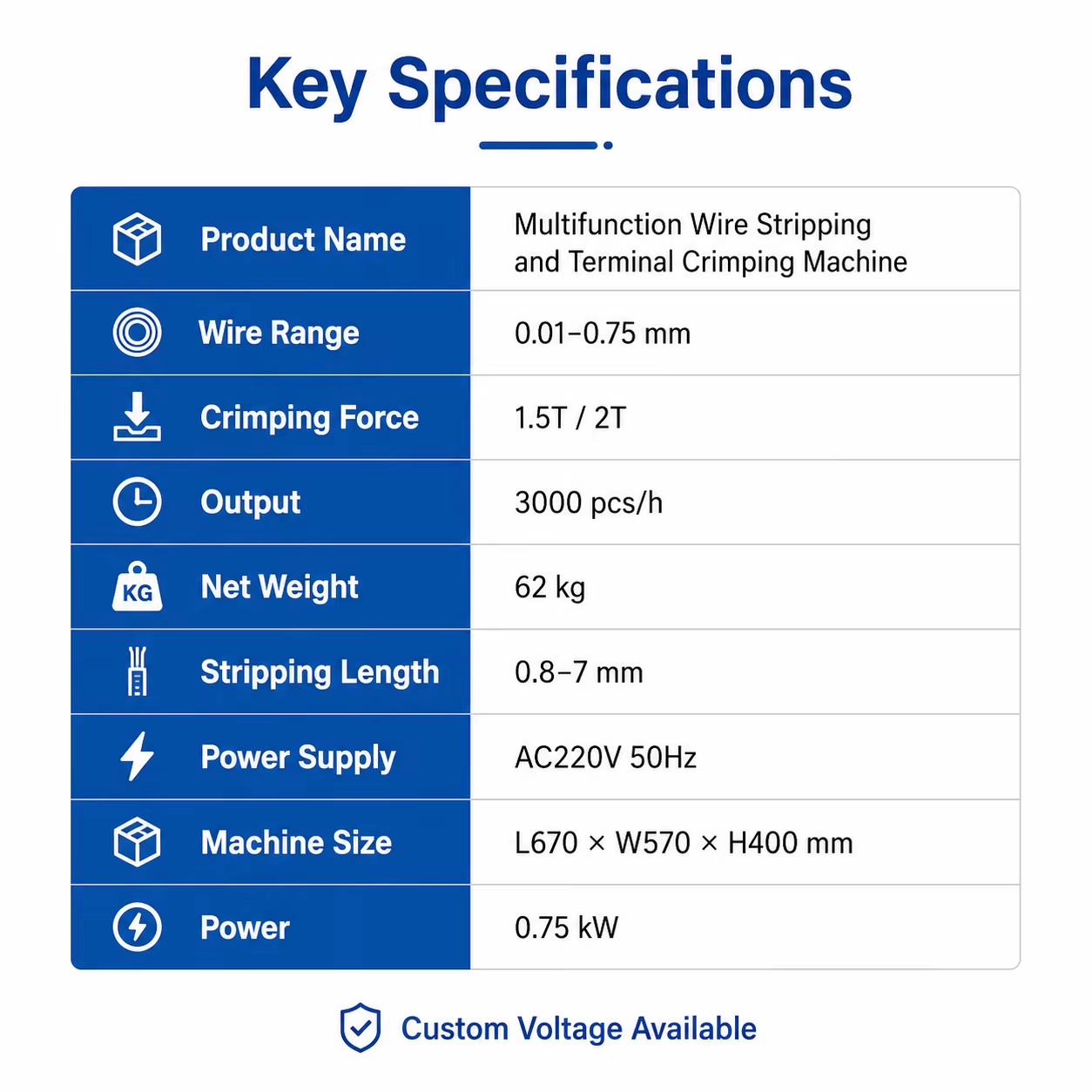 SQ-GE02 Wire Stripping And Crimping Machine