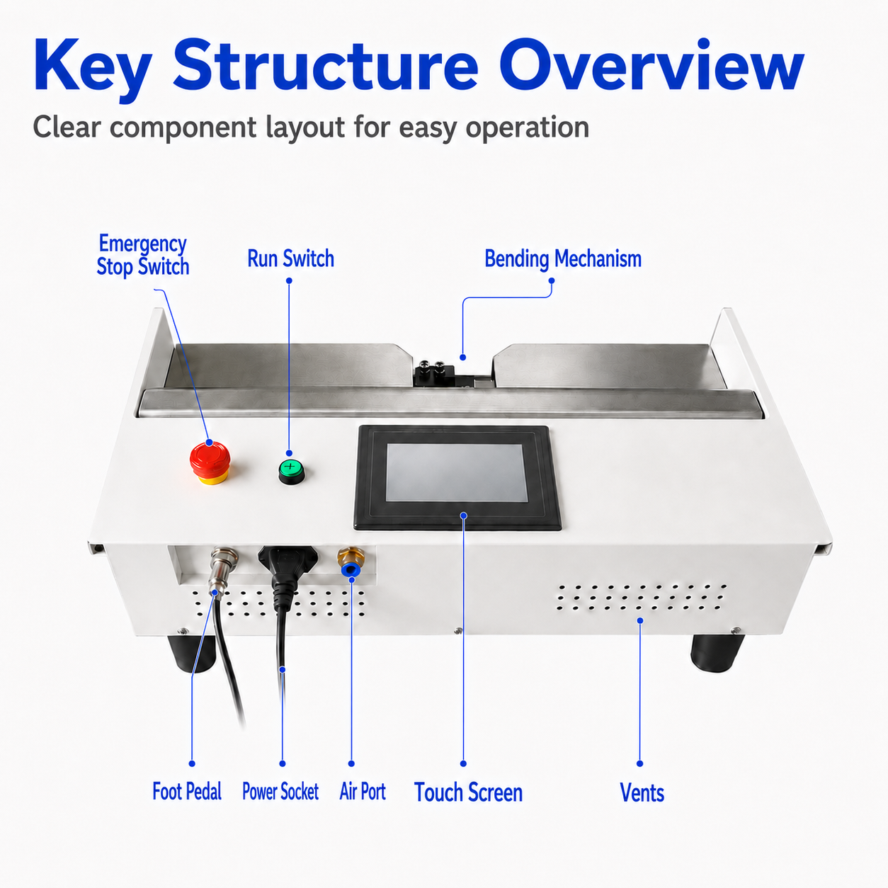 Loop Forming Machine