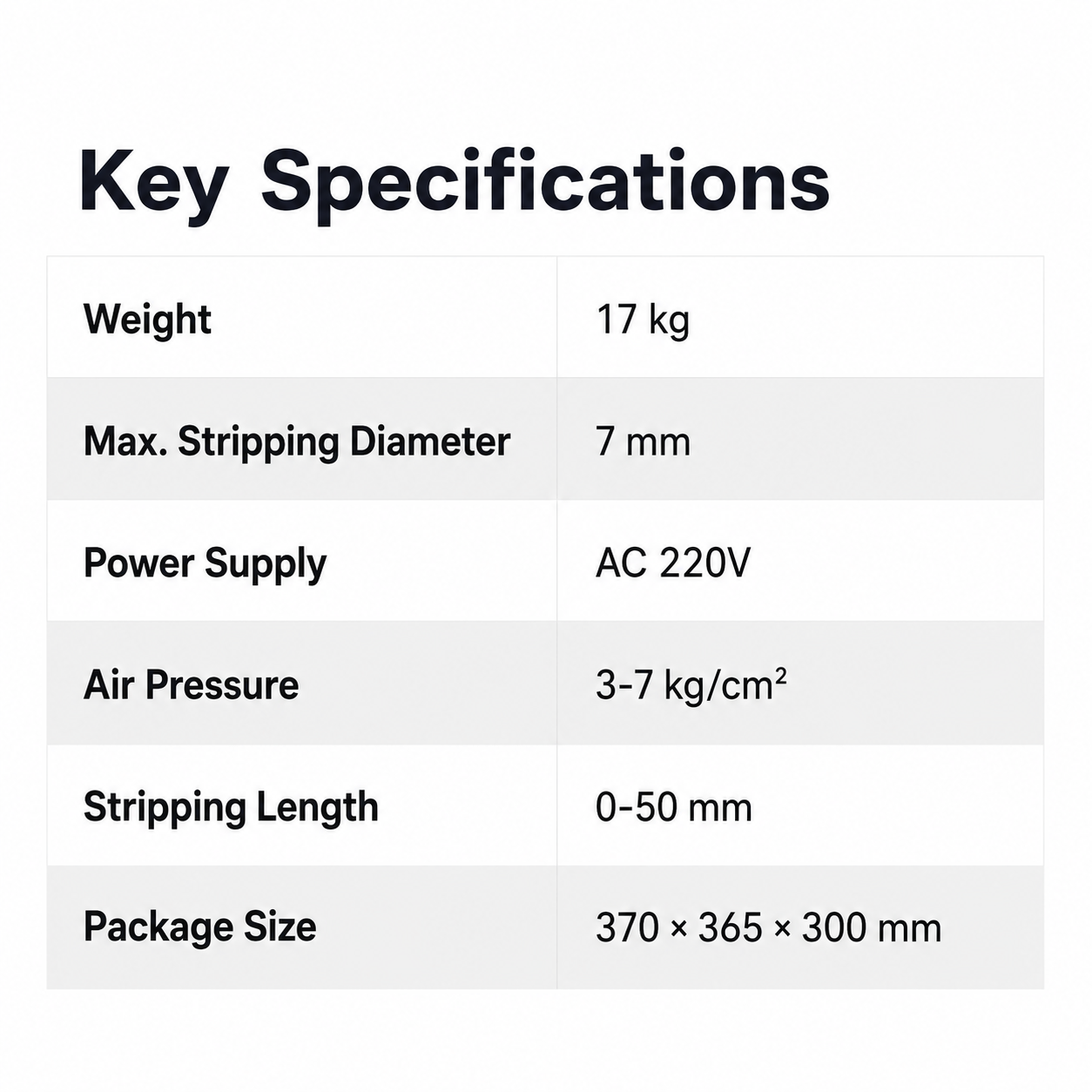 305 Pneumatic Wire Stripping Machine