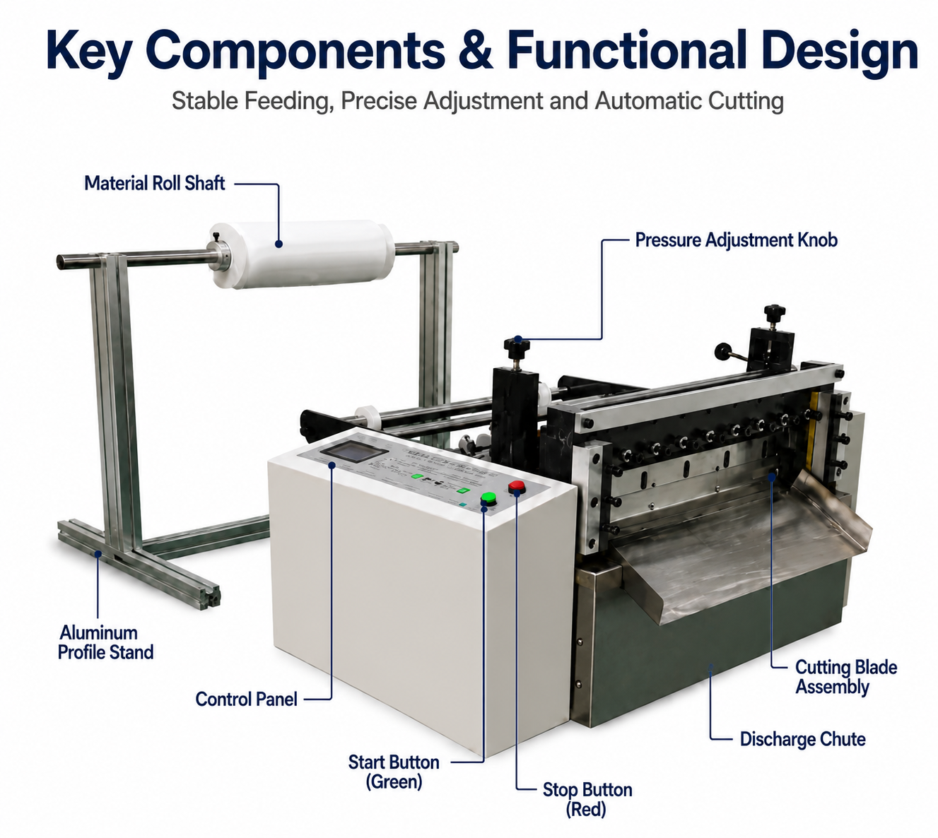 0.1-800mm Fully Automatic Cutting Machine