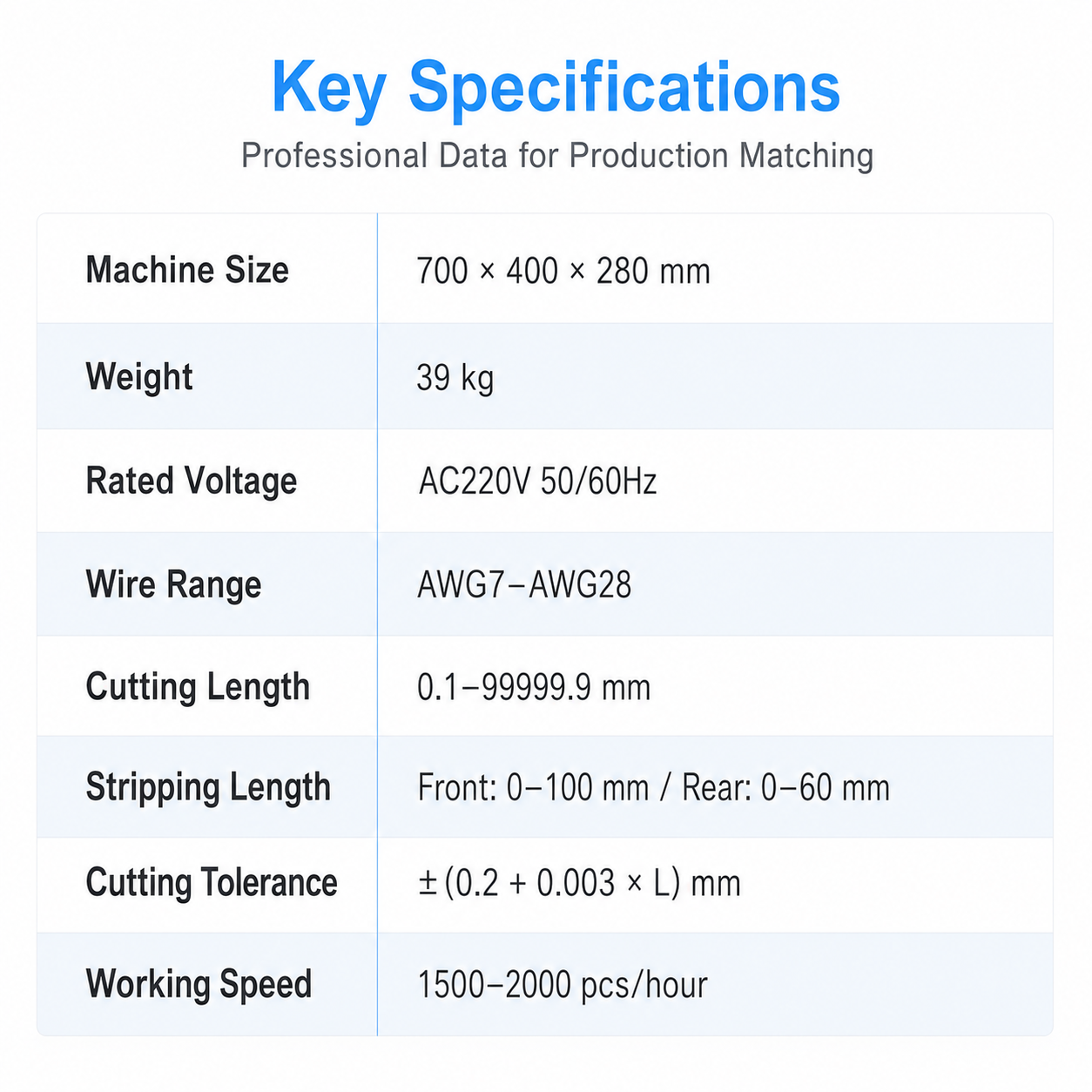 Flat Sheathed Wire Stripping and Twisting Machine