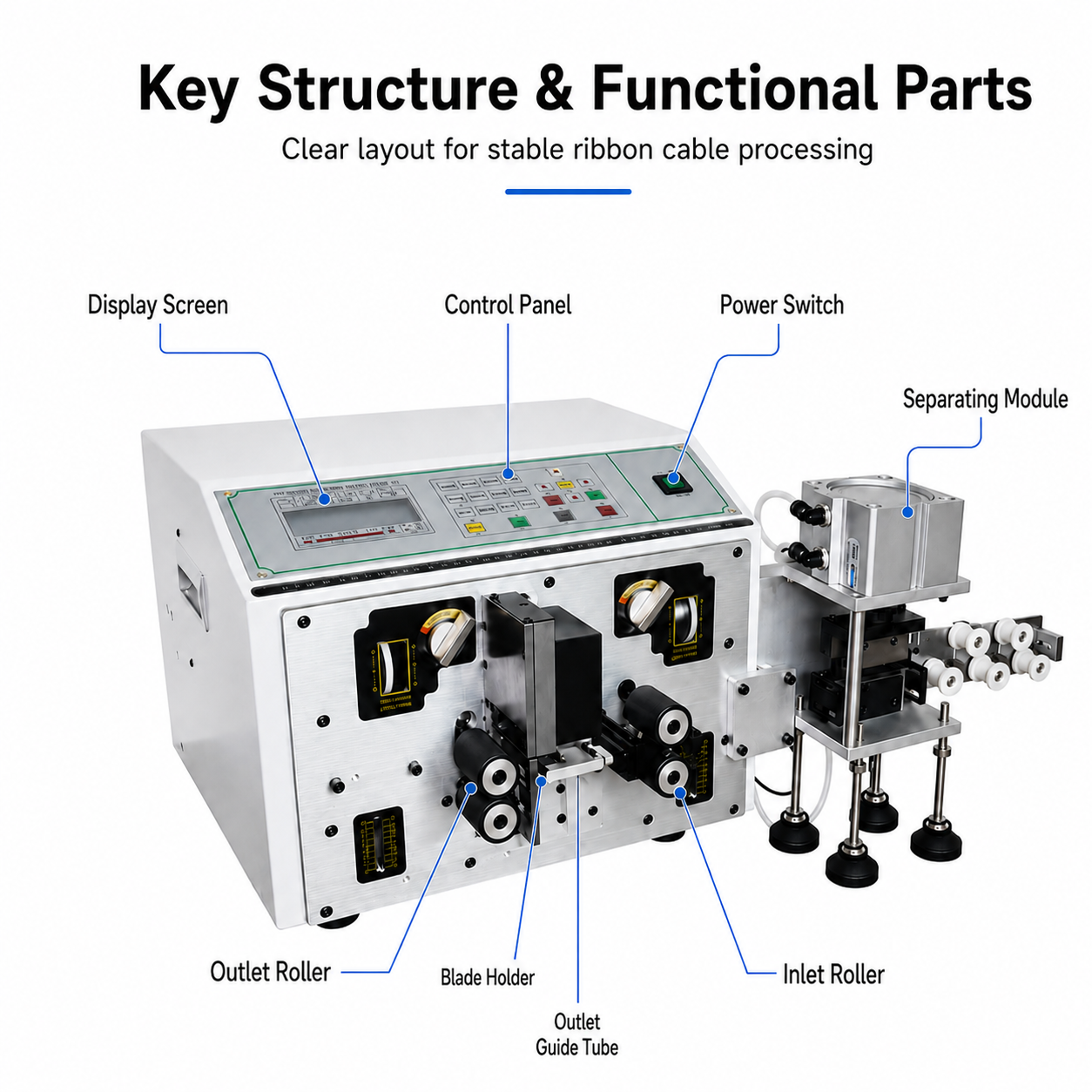 0.1-4.5mm² Flat Cable Cutting and Stripping Machine
