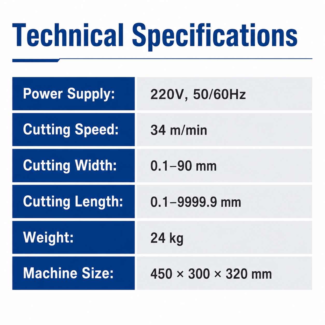 0.1-90mm Fully Automatic Cutting Machine (Upgraded Version)
