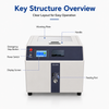 Automatic Terminal Crimper