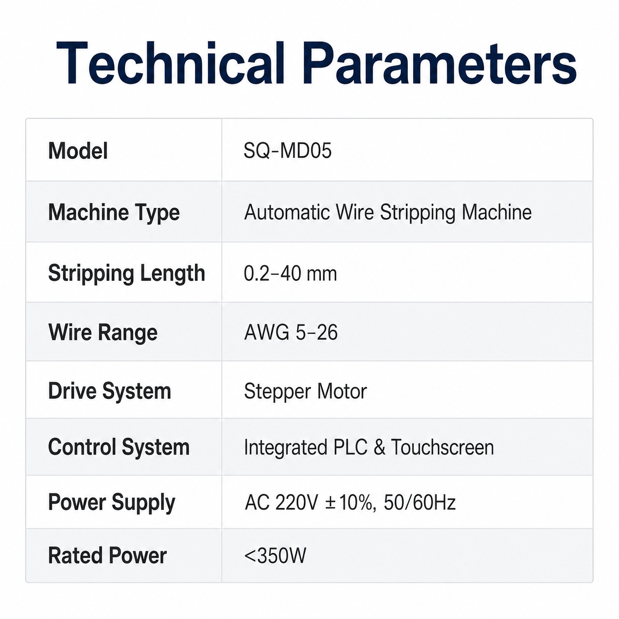Multi-functional Induction Wire Stripping Machine
