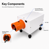 Manual Wire Pulling Stripping and Twisting Machine