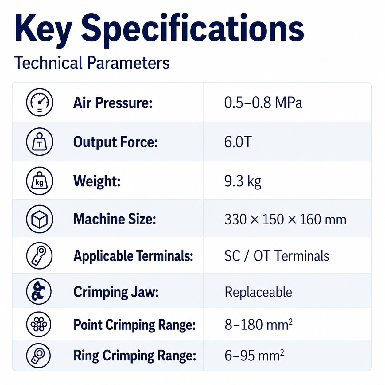 SQ-FX85 Pneumatic Terminal Crimping Machine