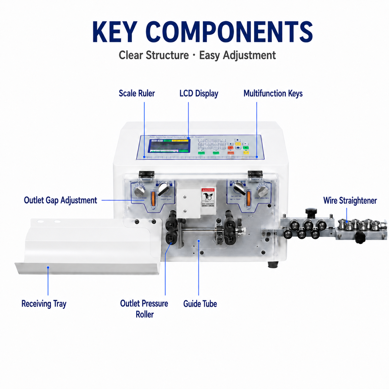 6mm² Cutting and Stripping Machine