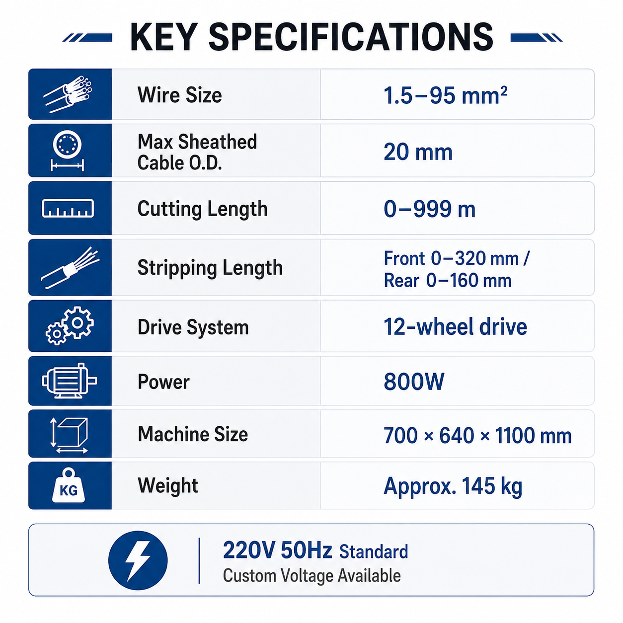 95mm² Wire Stripping Machine Cabinet Type