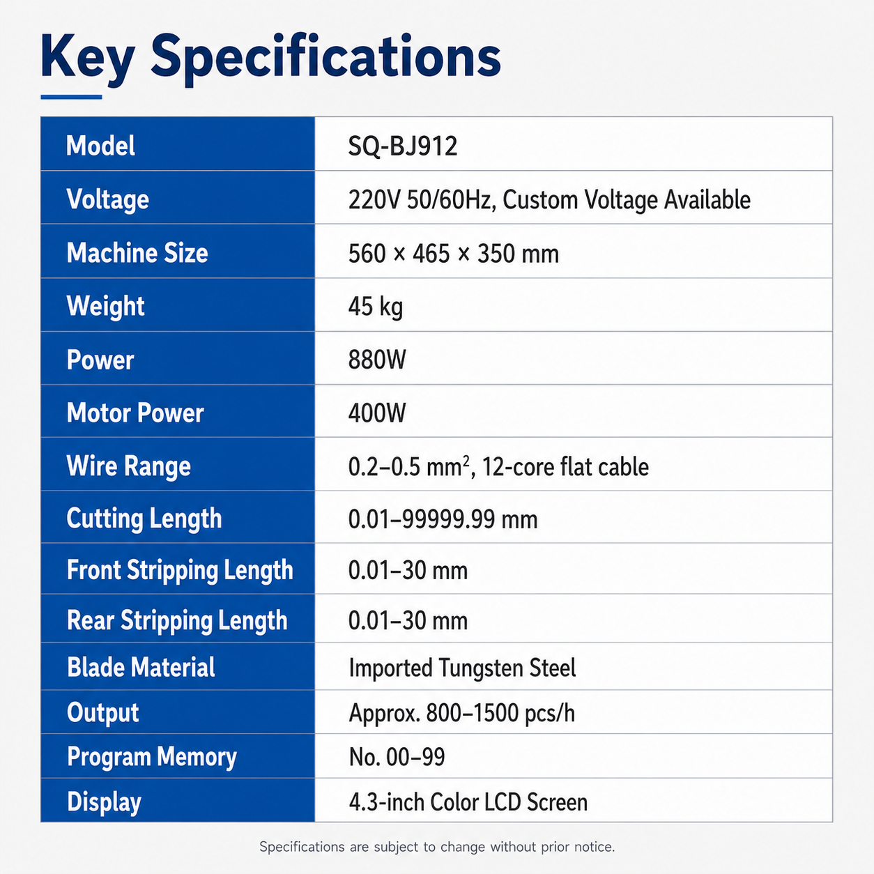 0.2-0.5mm² 12-core Flat Cable Splitting and Stripping Machine