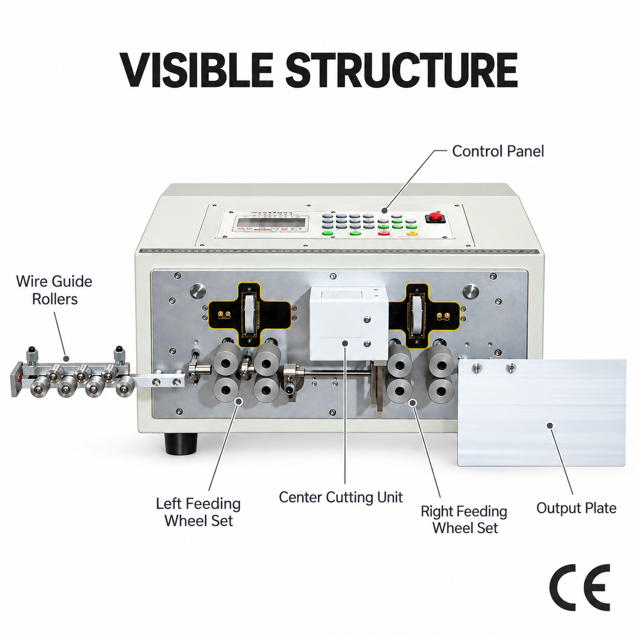 Flat Sheathed Cable Stripping Machine