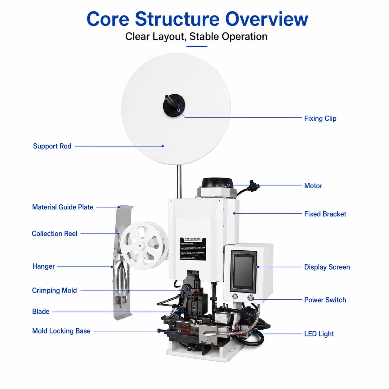 SQ-GE02 Wire Stripping And Crimping Machine