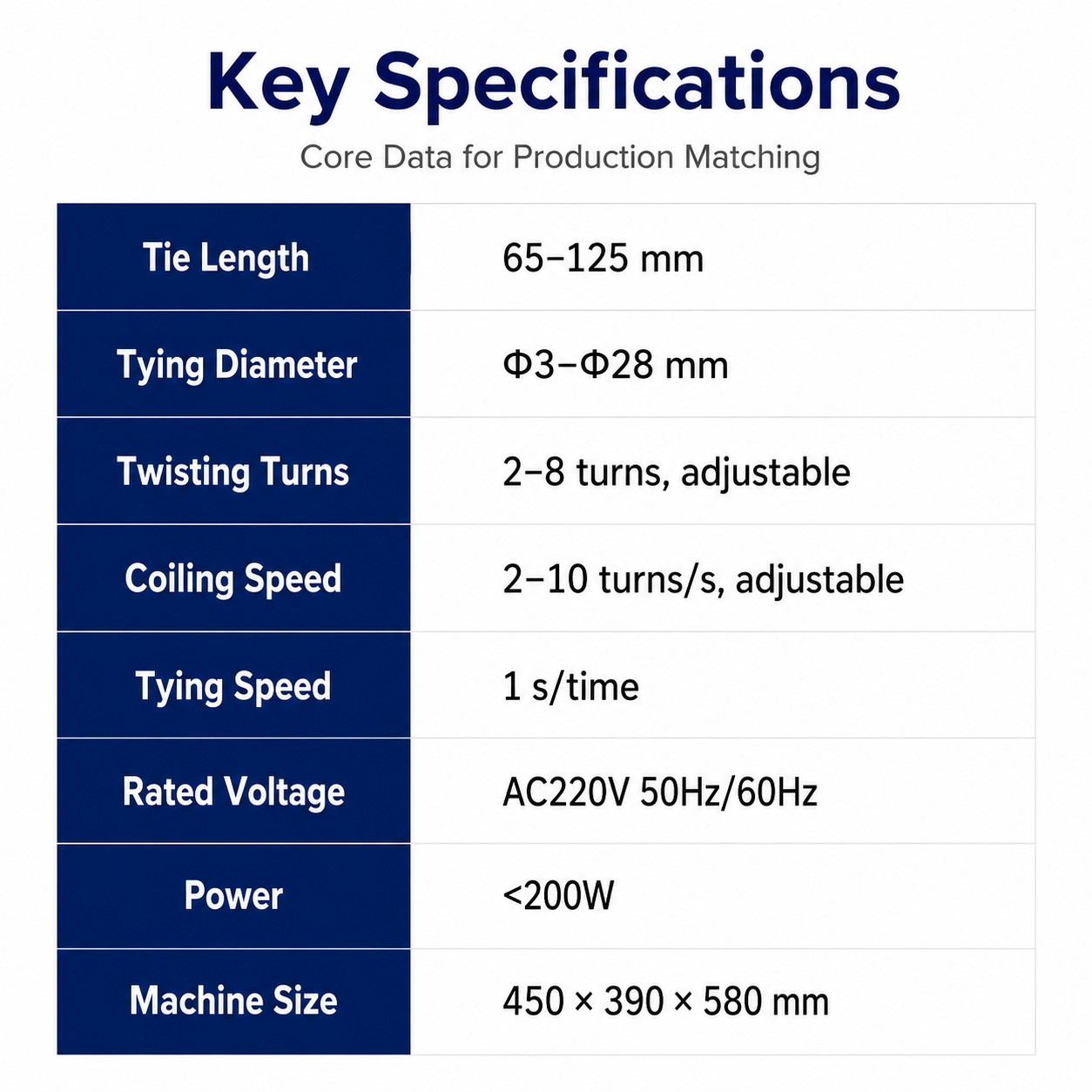 3-28mm Wire Winding and Bundling Machine