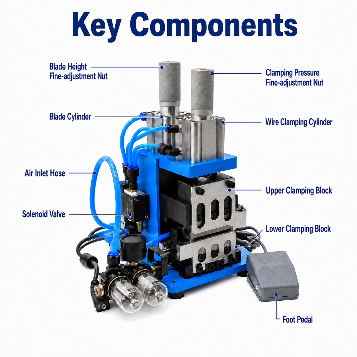 3FN Pneumatic Wire Stripping and Twisting Machine