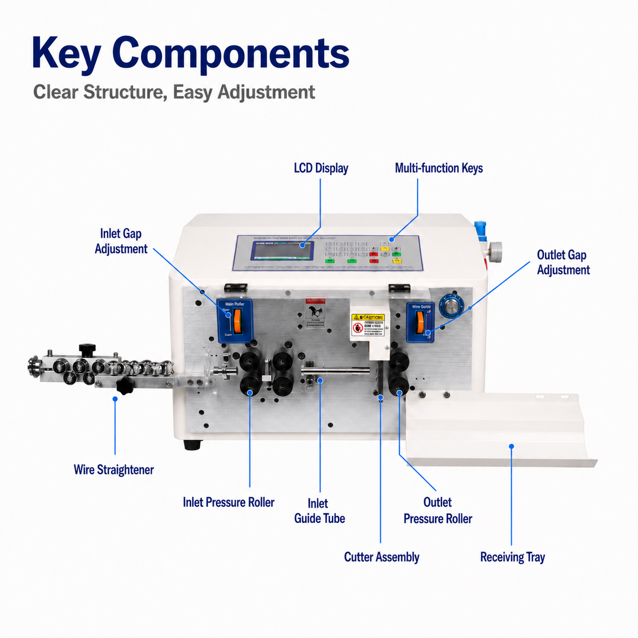 6-roller 25mm² Wire Stripping Machine