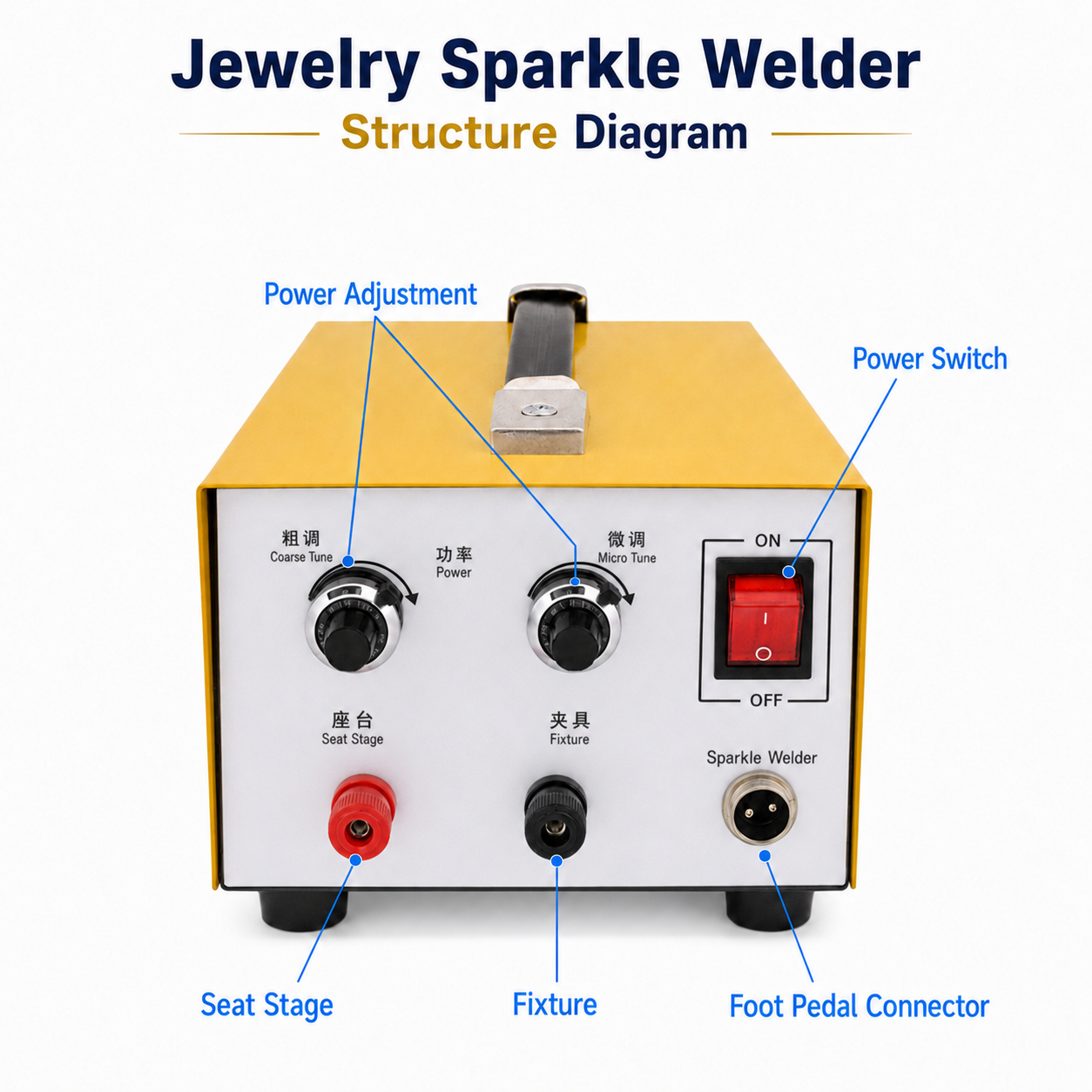 Spot Welding Machine