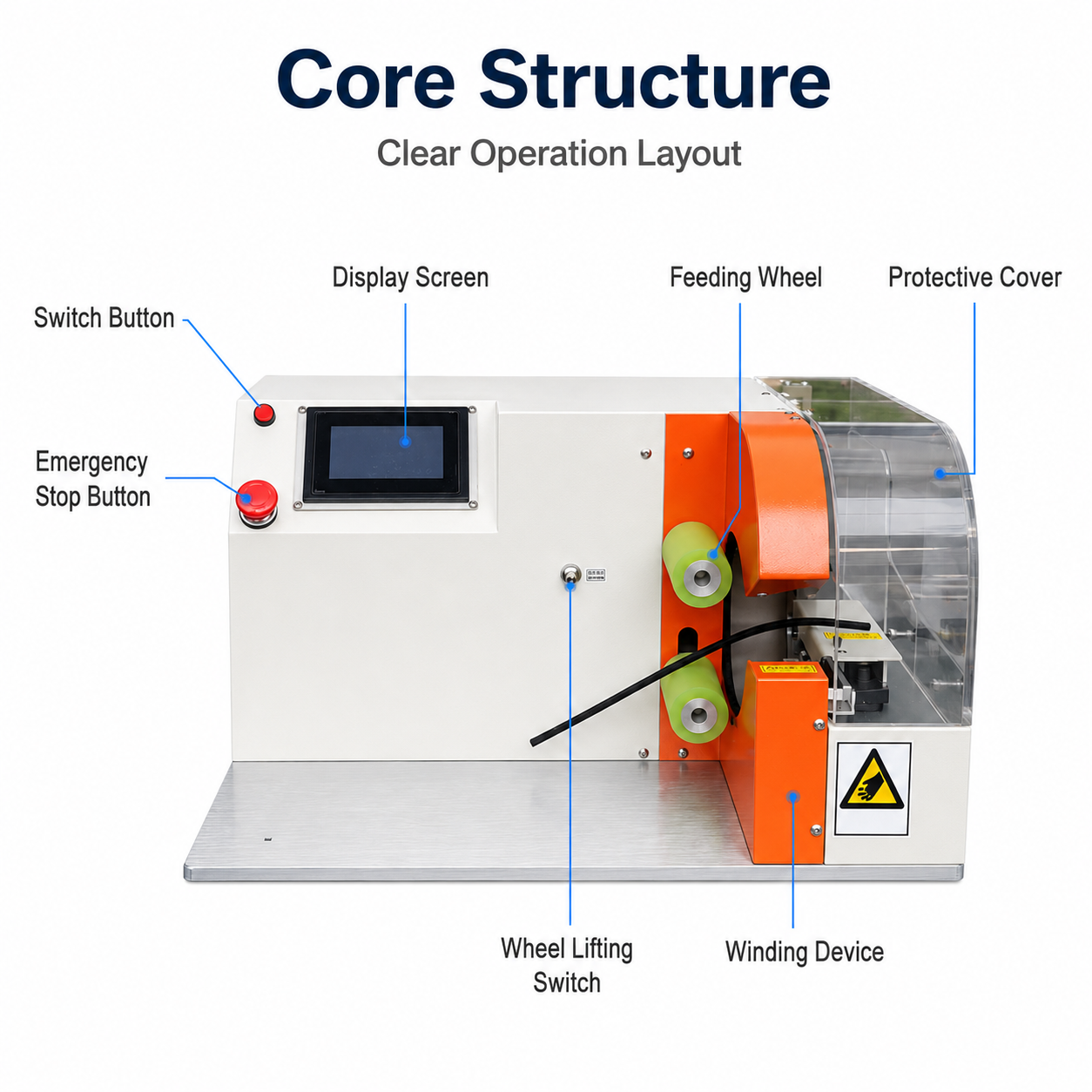 SQ-FX27 Wire Harness Tape Wrapping Machine