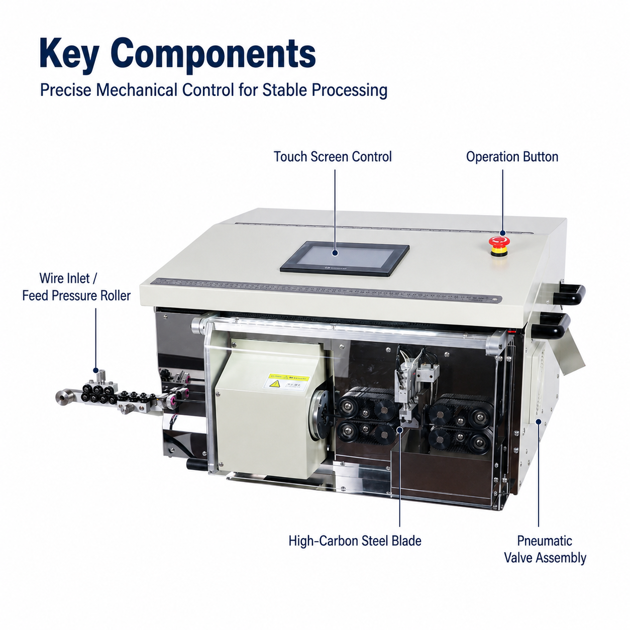 SQ-FX43 Coaxial Cable Stripping Machine