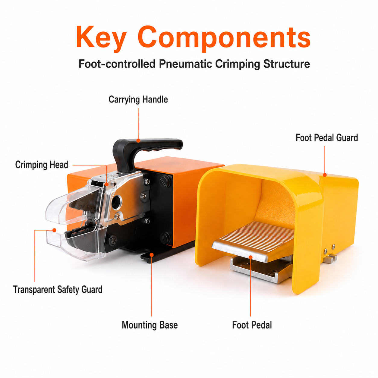 AM-10 Portable Pneumatic Crimping Tool