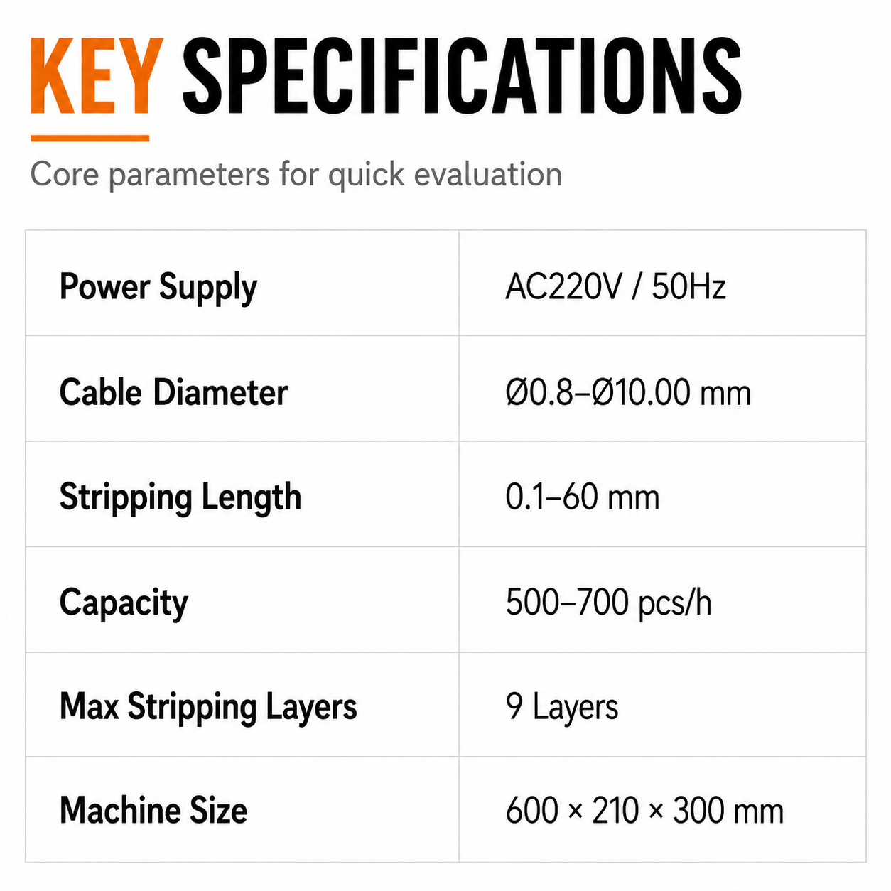 MD-6010 Coaxial Wire Stripping Machine