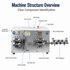 70mm² Servo Wire Stripping Machine
