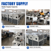300mm² Wire Stripping Machine