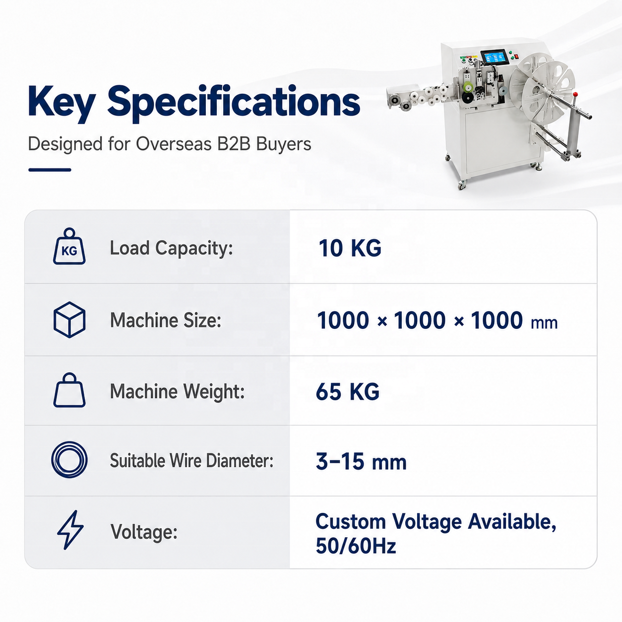 3-15mm Touch Screen Floor-standing Meter-counting Traverse Positioning Cut-off Winding Machine